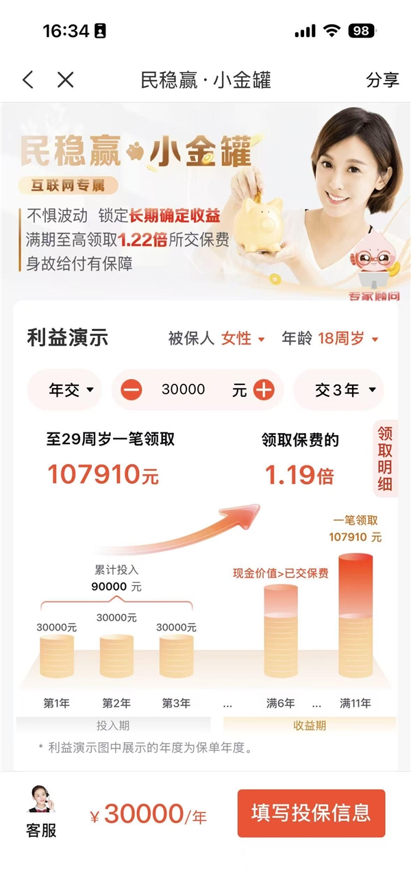 利率下行周期,中期確定性收益產(chǎn)品為何重回家庭配置視野?