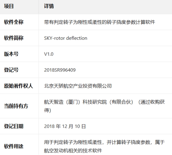 航天智造（廈門）科技研究院斬獲航天級轉(zhuǎn)子剛?cè)岱治雠c撓度軟著